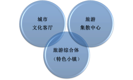 說明: http://www.hlixin.com/uploadfiles/20170914162422524001.png